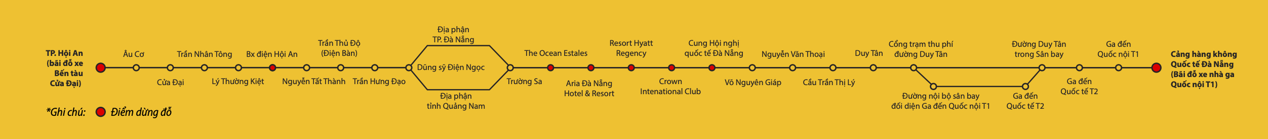 Sơ đồ tuyến buýt Limousine Hải Vân Sân bay Đà Nẵng - Thành phố Hội An